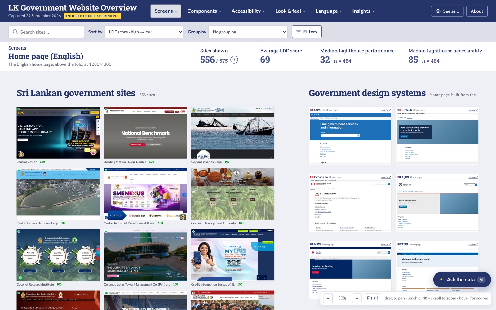 The Overlook board: a grid of Sri Lankan government home pages on the left, sorted by LDF score, with government design system reference pages from the UK, US, Canada, Australia, NSW and Estonia on the right. Header stats read 556 of 575 sites shown, average LDF score 69, median Lighthouse performance 32 and accessibility 85.